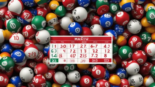 Prediksi keluaran Toto Macau